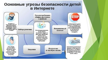 Обеспечение информационной безопасности детей Обеспечение информационной безопасности детей.