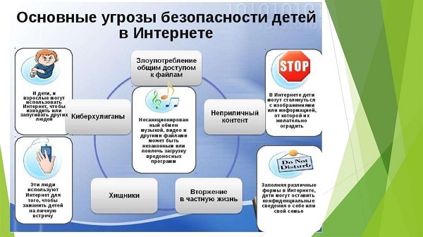 Обеспечение информационной безопасности детей Обеспечение информационной безопасности детей.